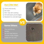 Cat Litter Mat New Size 23.6"x14.6" - Image 3
