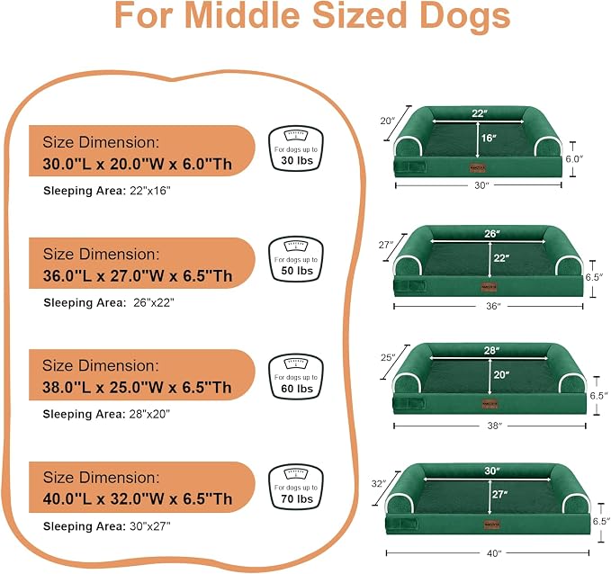 Large Dog Bed Orthopedic Washable: Beds Bolster XL Bed Big XLarge Dogs Egg - Image 6