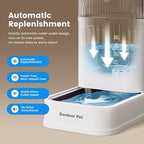 Gardner Pet 2.2 Gallon Automatic Dog Water Bowl Dispenser 8.5L Gravity Water - Image 4