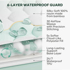 OhGeni 100% Waterproof Twin-2 Pack Mattress Protector, Fitted Sheet - Image 5