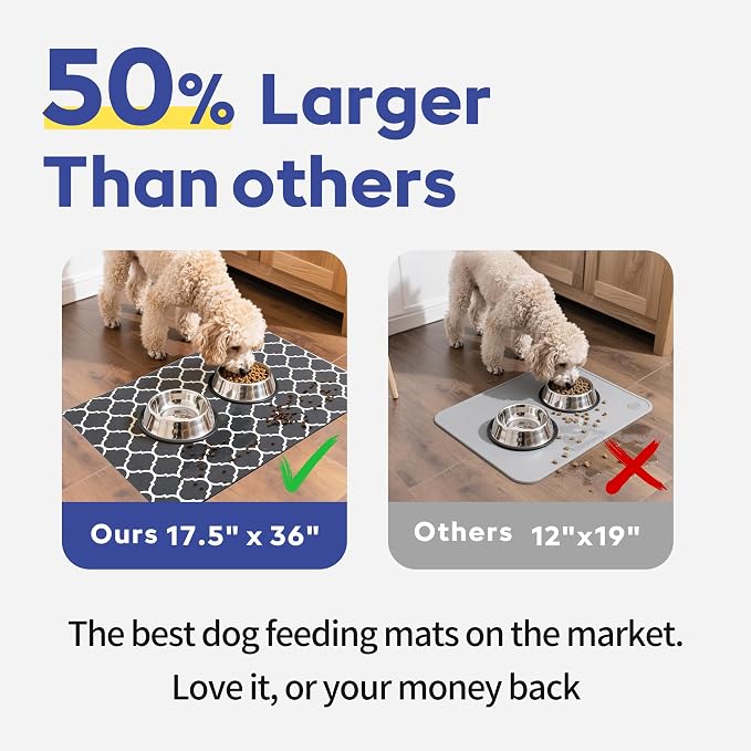 Cooyes Large Dog Food Mat 17.5"×36", Ultra-Absorbent Dog Bowl Mat - Image 3