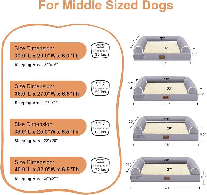 Large Dog Bed Orthopedic Washable: Beds Bolster XL Bed Big XLarge Dogs Egg - Image 6