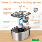 Cat Water Fountain Stainless Steel: 108oz/3.2L Pet Drinking Foundatin - Image 2