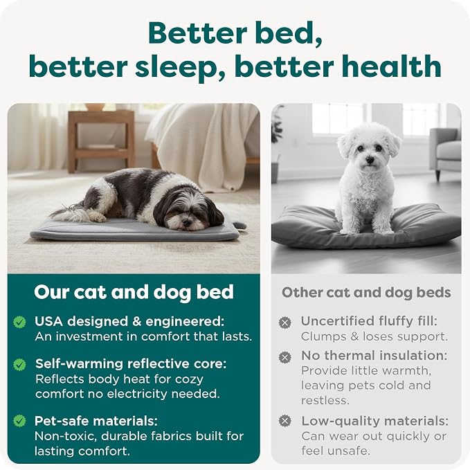 FurHaven ThermaNAP Self Warming Cat Mat & Dog Bed - Image 7