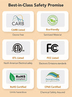 CleanForce Rainbow H13 True HEPA Air Purifier - Image 9