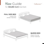 Waterproof Blanket for Bed or Couch – Soft and Leakproof Waterproof Throw - Image 6