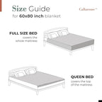 Waterproof Blanket for Bed or Couch – Soft and Leakproof Waterproof Throw - Image 5