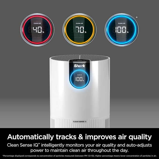 Shark Air Purifiers for Bedroom, Small Room, HEPA Air Filter, Odor Eliminator - Image 2