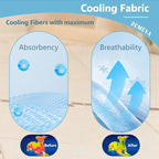 SOMOYA Upgrade Self-Cooling Mat Thicken Dogs Cooling Mat Washable Non-Slip Pet - Image 2