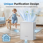 Air Purifiers for Home Large Room Up to 1300 Ft², MOOKA HEPA Air Purifier for - Image 3