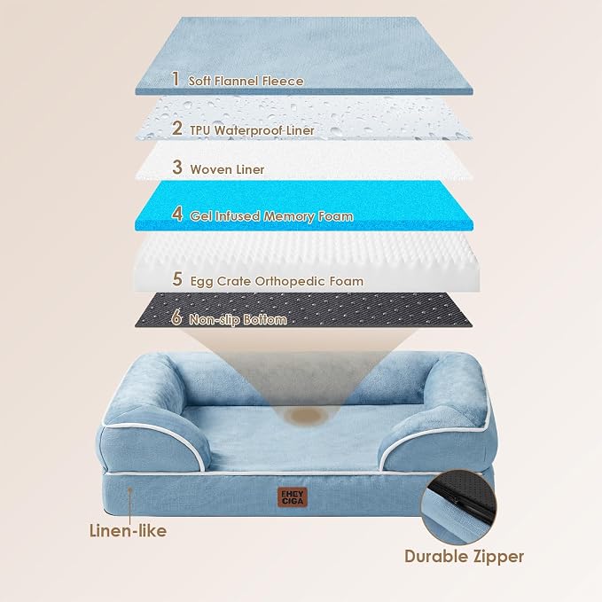 EHEYCIGA Orthopedic Dog Beds for Large Dogs, Waterproof Memory Foam Large Dog - Image 5