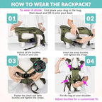 Lukovee Dog Backpack Carrier, Legs Out Easy-fit Dog Front Carrier - Image 4