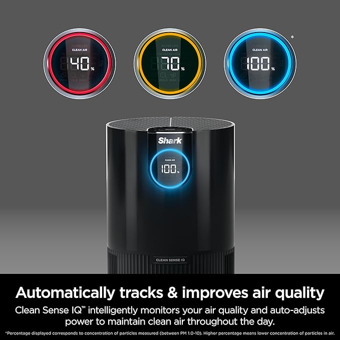 Shark Air Purifier for Home, and Bedroom, Clean Sense Technology, HEPA Air - Image 2