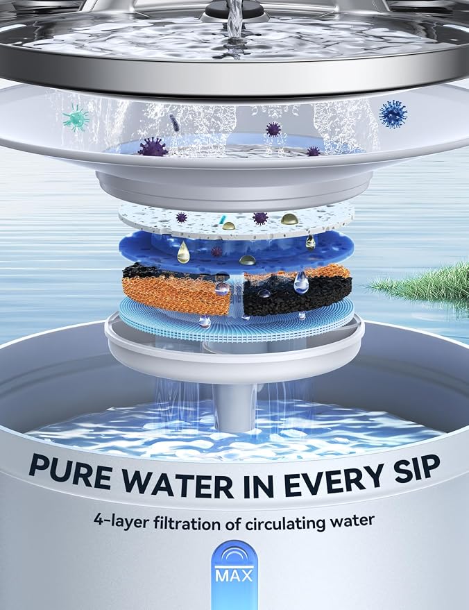 Wireless Cat Water Fountain FEELNEEDY Automatic Pet Water Dispenser - Image 5
