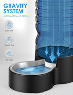 2.1 Gallon Automatic Dog Water Dispenser【Wide Mouth - Image 5