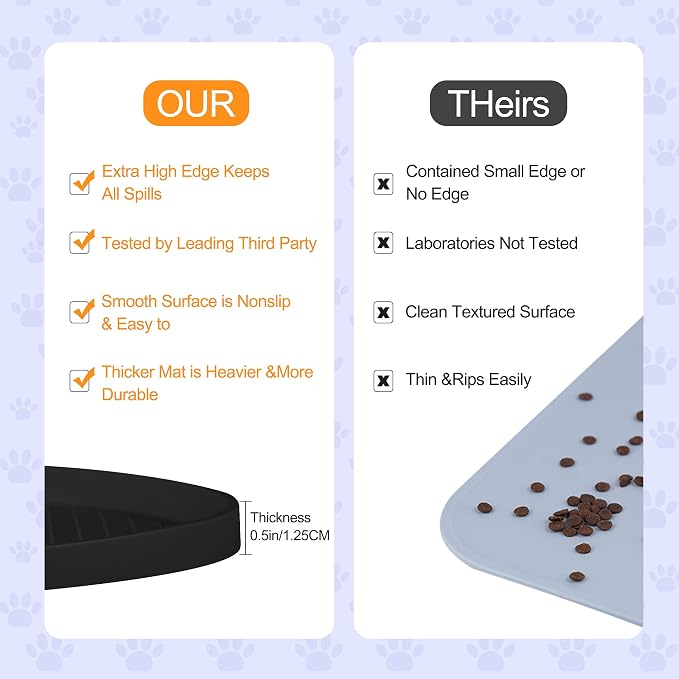 100% Waterproof 0.5" Raised Edge BPA Free Silicone Dog Food Mat, Pet Cat - Image 6