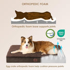 EHEYCIGA Orthopedic Dog Beds for Large Dogs - Image 2