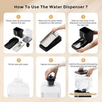 Automatic Dog Water Dispenser 11L - Image 6