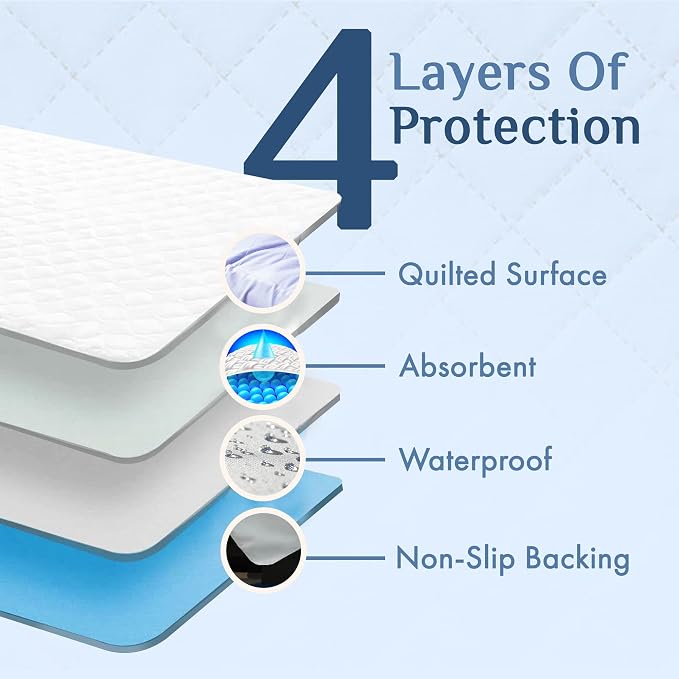 Washable Incontinence Bed Pad 36" x 72" – Soft, Absorbent & Waterproof Mattress - Image 8