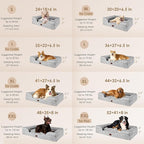 EHEYCIGA Orthopedic Dog Beds Large Sized Dog, Waterproof Memory Foam Pet Bed - Image 2