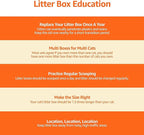 Amazon Basics Large Cat Litter Box - Image 7