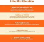 Amazon Basics No-Mess Hooded Enclosed Cat Litter Box - Image 5