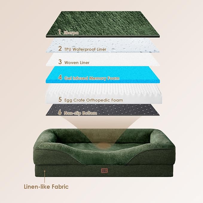 EHEYCIGA Orthopedic Dog Bed for Large Sized Dog, Waterproof Liner & Washable - Image 5