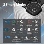 Coway Airmega 400S App-Enabled Smart Air Purifier, True HEPA Air Purifier - Image 8