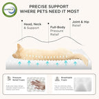 Bedsure Dog Beds Large Sized Dog - Image 3