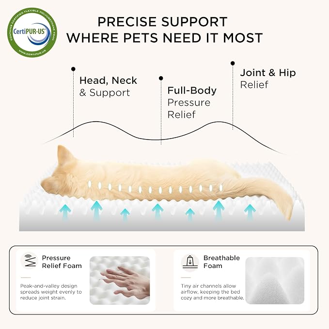 Bedsure XL Dog Bed for Crate - Image 3