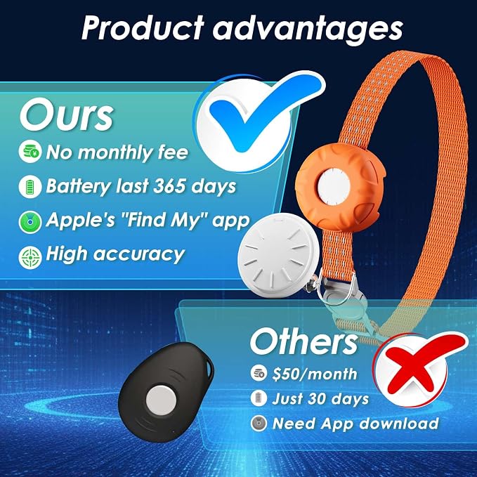 GPS Tracker for Cats, Cat GPS Tracker, Compatible - Image 2