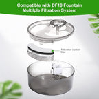 8 Pack Replacement Filters for DF10 & DF30 Automatic Pet Water Dispenser - Image 2