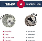 Pet Lou 4 Inch EZ Squeaky Sloth Ball Dog Plush Toy, Stuffing-Free Soft Plush - Image 7
