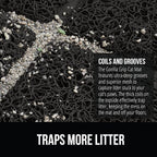 GORILLA GRIP Cat Litter Box Mat, 35x23 2 Pack, Water Resistant, US Designed - Image 3