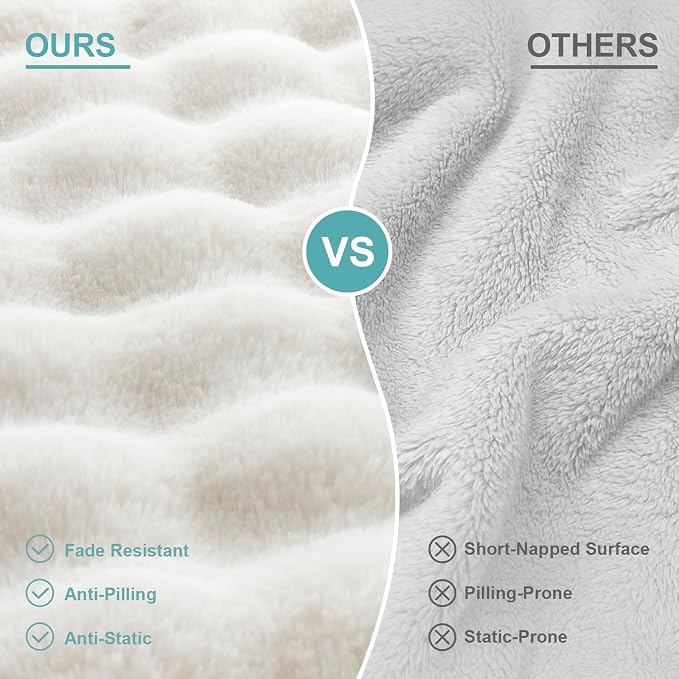 Self Warming Dog Bed for Large Size Dog, Faux Fur Orthopedic Puppy Sofa - Image 5