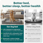Furhaven Orthopedic Dog Bed for Large Dogs w/ Removable Bolsters & Washable - Image 7