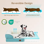 EHEYCIGA Orthopedic Dog Beds for Large Dogs, Waterproof Memory Foam Large Dog - Image 2