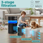 SereneLife Portable Air Purifier - Image 2