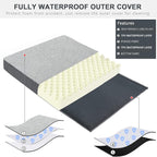 MIHIKK Waterproof Dog Bed Medium Size Dog Orthopedic Pet Beds - Image 3
