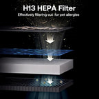 Pet Air Purifier Large Home 4200 sq ft, Suck up Floating Cat Dog Hair Dander - Image 4