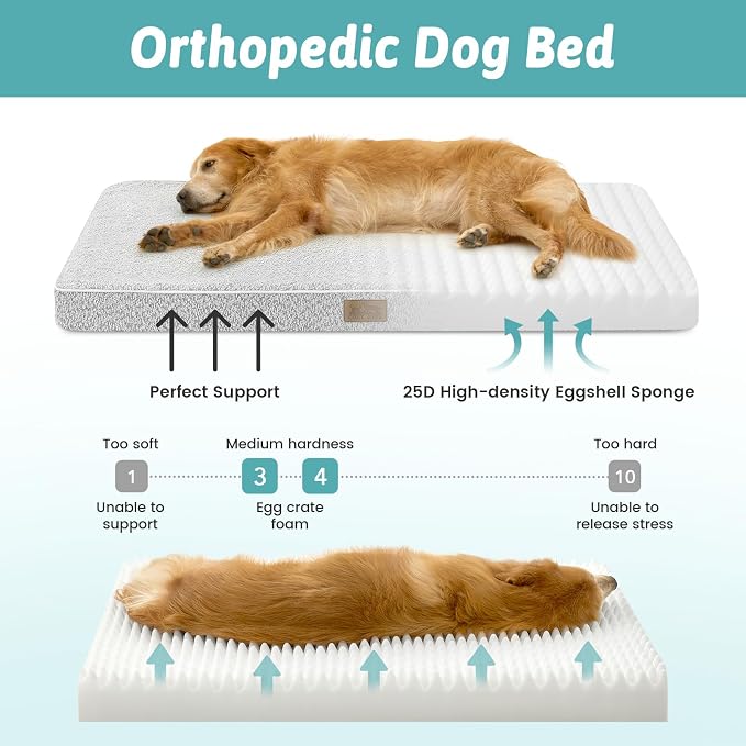 Big Dog Bed for Giant Dogs, Rectangular XXL Orthopedic Dog Beds Extra Large - Image 2