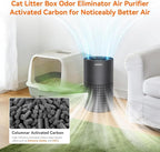 AIRROMI Air Purifier for Bedroom - Image 4