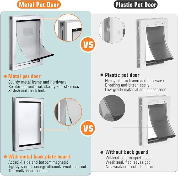 Ownpets Aluminum Large Dog Door, Pet Door - Image 5