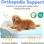 Washable Orthopedic Large Dog Bed - Image 2