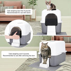 Sfozstra Cat Urine Litter Box - Image 4