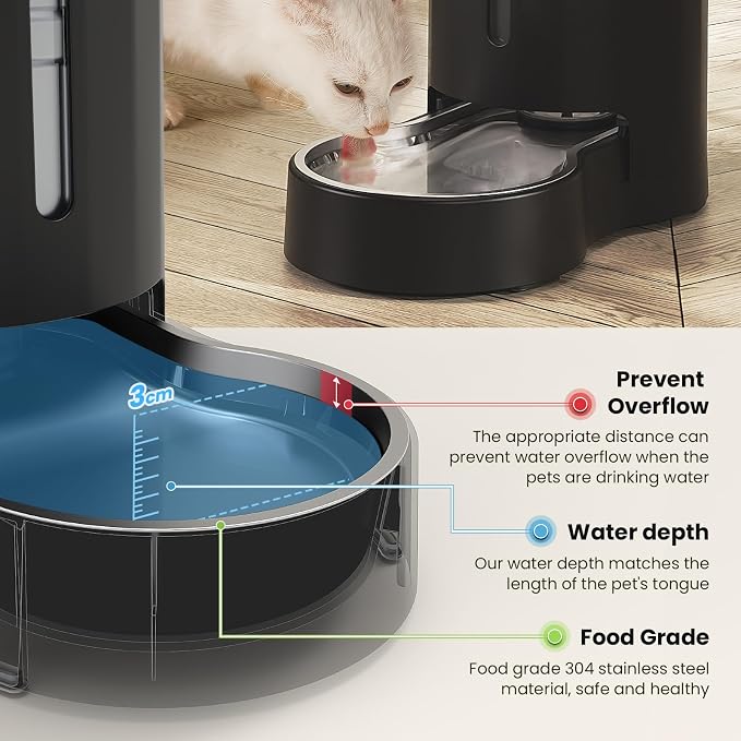 CZPET Dog Water Bowl Dispenser - Image 6