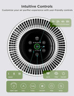 GoveeLife Air Purifiers for Home, Smart Air Purifier for Large Rooms - Image 9
