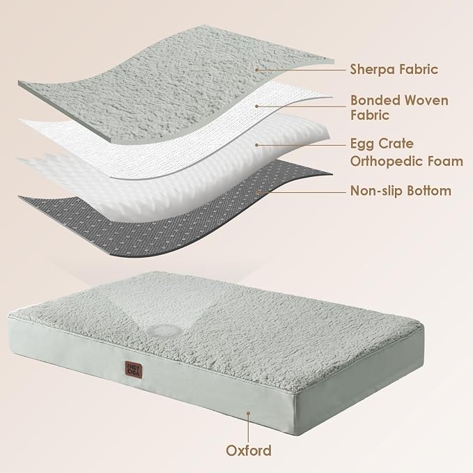 EHEYCIGA Orthopedic Medium Dog Beds - Image 4
