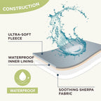 LE SURE Waterproof Dog Blanket for Large Dogs - Image 3