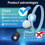 GPS Tracker for Cats, Compatible - Image 2